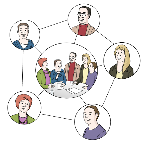 Illustration: Netzwerkdiagramm mit Gruppe am Tisch im Zentrum, verbunden mit fünf Einzelpersonen aus der Gruppe